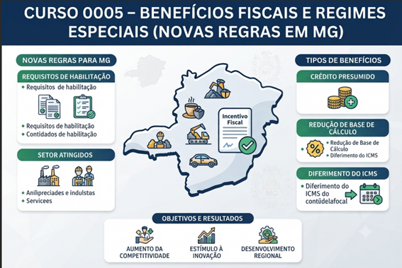 Curso 0005 – Benefícios Fiscais e Regimes Especiais (Novas Regras em MG)